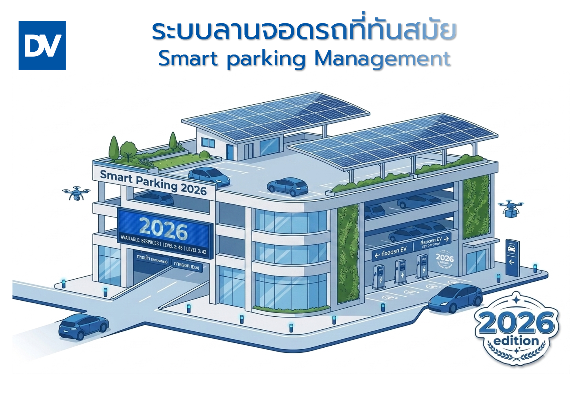 ระบบบริหารลานจอดรถ ระบบบริหารลานจอดรถ